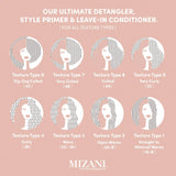 Mizani Miracle Milk Leave in Conditioner-8.5 oz.